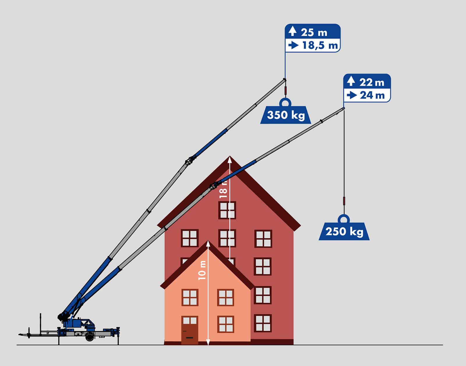 KLAAS Anhängerkran K400 RHX